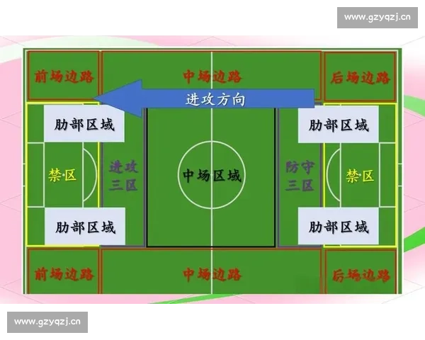 基于足球比赛射门数据的进攻效率与比赛走势及胜负关系深度解析