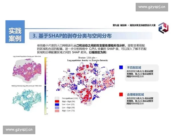 基于多源数据融合的体育竞赛表现分析方法与决策支持应用模型