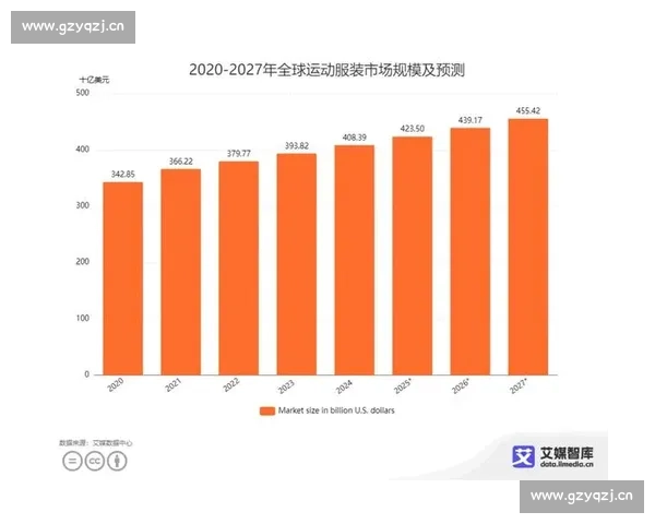 基于数据分析的全球体育赛事胜负走势精准预测前沿方法研究应用探索